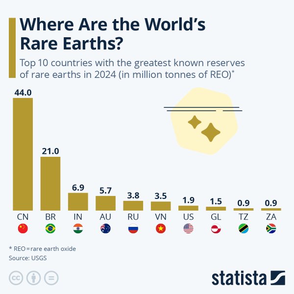 国融资管 两家美企联手押注的色谱法，能撑起美国稀土梦吗？