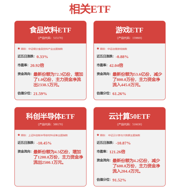 星速配资 寒武纪翻身海光扩张 国产AI芯片大角逐
